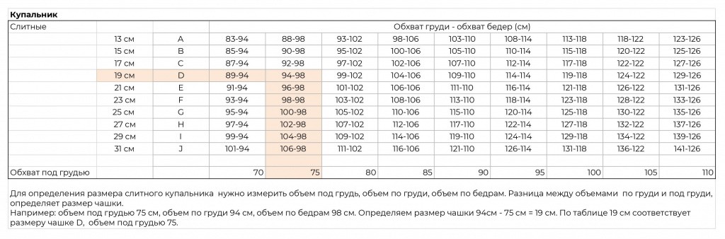 Размер нижнего новгорода. Размерная сетка бюстгальтеров Авелин.